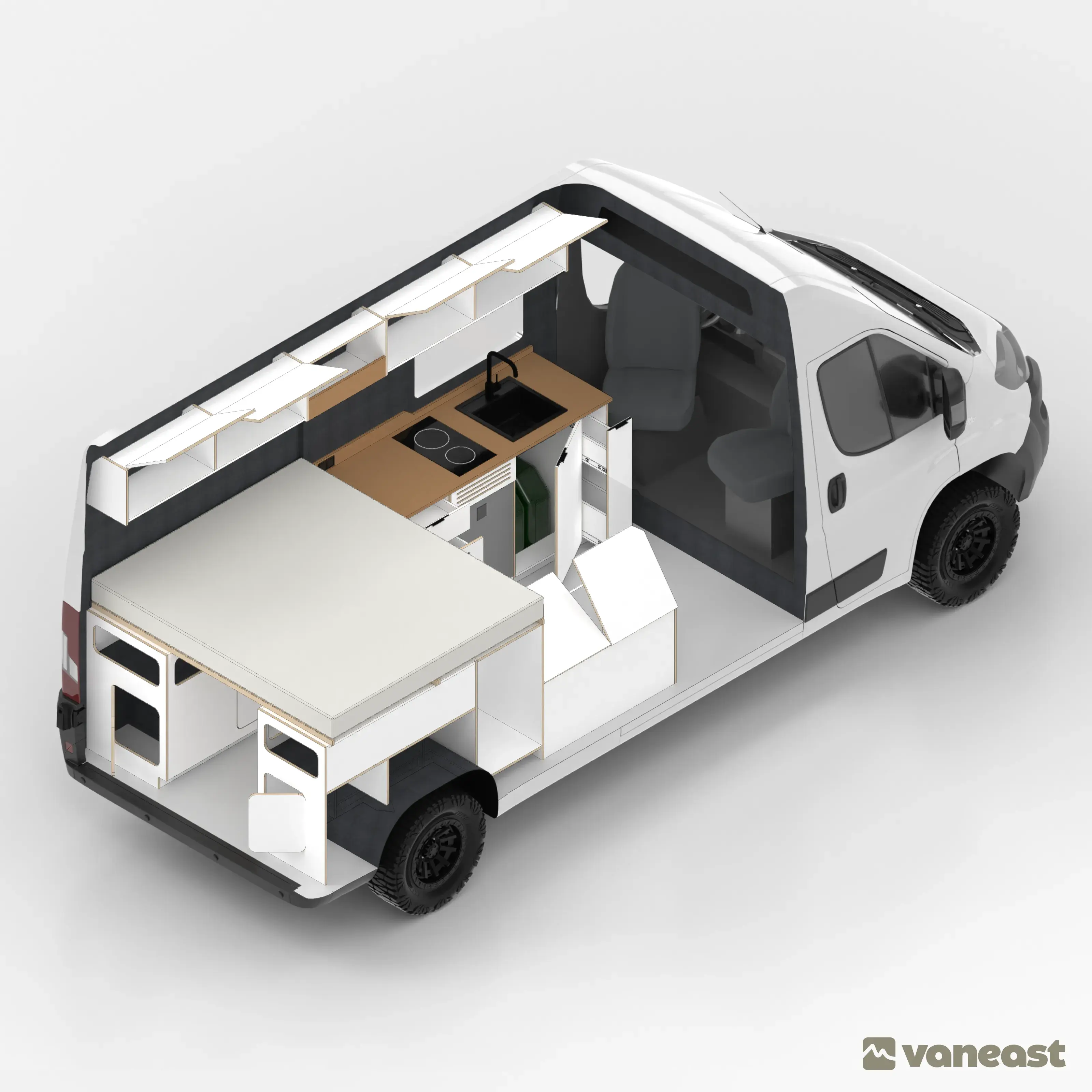 Zelfvoorzienend & off-grid